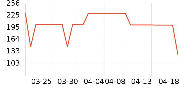 ��ӡ��Ʒ������ʷ�۸�