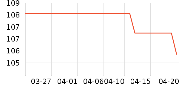 ޱŵ��ˬ��ˮ��ʷ�۸�