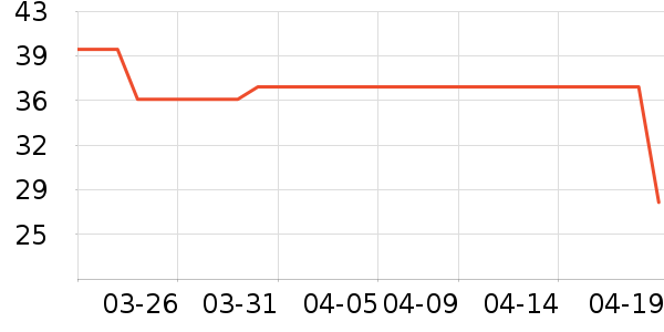 �ղ�������С������ʷ�۸�