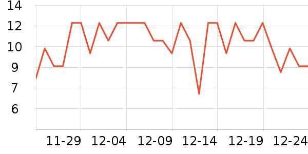 �򰮵�������ʷ�۸�