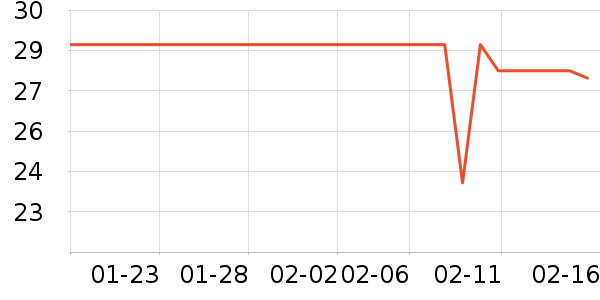 ��������ˮ��ʷ�۸�