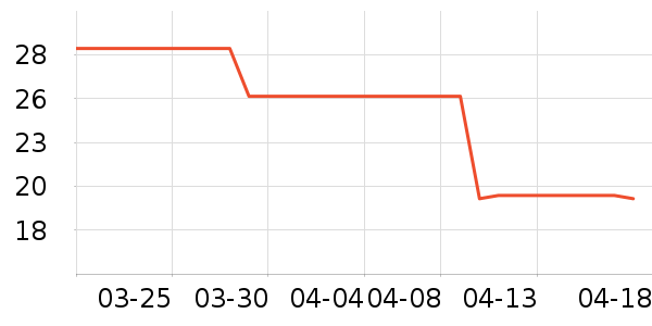 ��������ˮ��ʷ�۸�