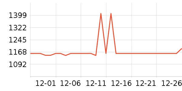 ȫ��Ь����ʷ�۸�