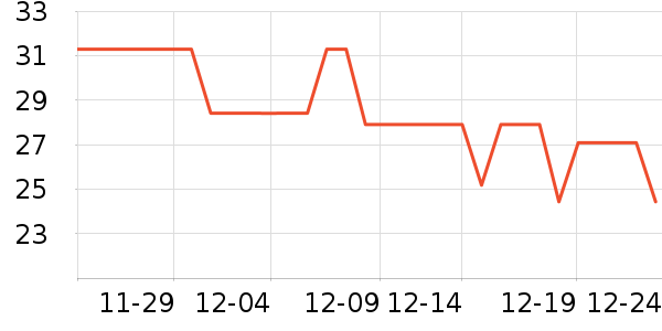 �����ֻ������/��������ʷ�۸�