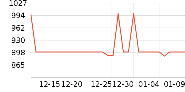 ƻ��������ƽ�������ʷ�۸�