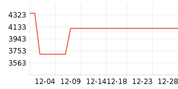 ����ľҵ����ʷ�۸�