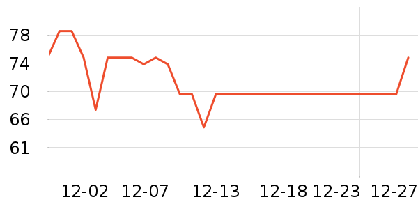 ���ʳƷ/��Ʒ��ʷ�۸�