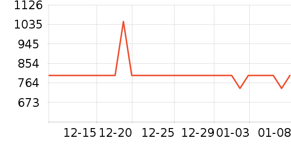 Gmt for kids˫�����ʷ�۸�