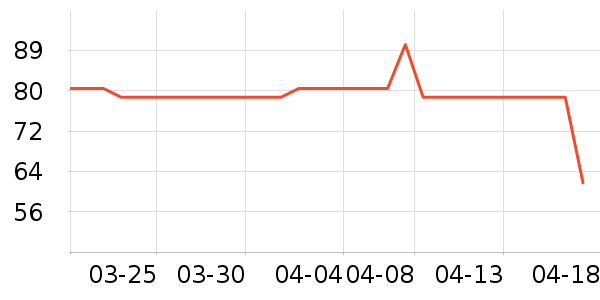 ��ǹ����/������ʷ�۸�