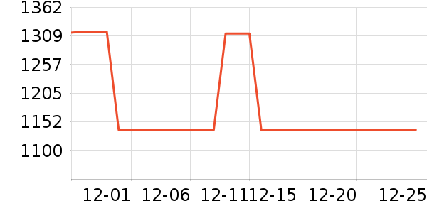 ����ľҵӤ������ʷ�۸�