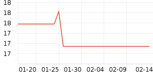 ����˿���ӹ�����ʷ�۸�