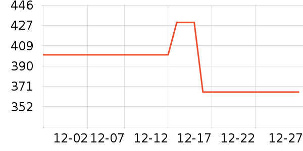 HOURGLASS��ױˢ��ʷ�۸�