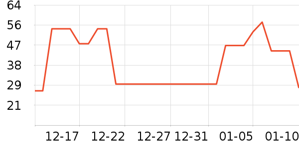 è��Ůʿ�ڿ���ʷ�۸�