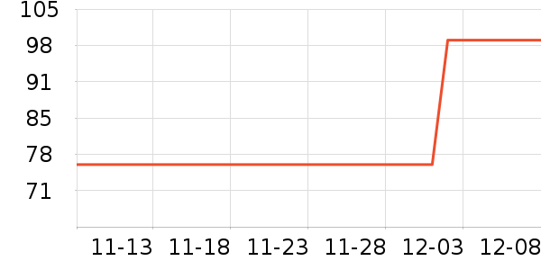 bebebus��ʪ��ʷ�۸�