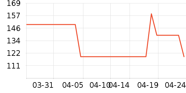 ����������װ/�����װ/��̨��װ��ʷ�۸�