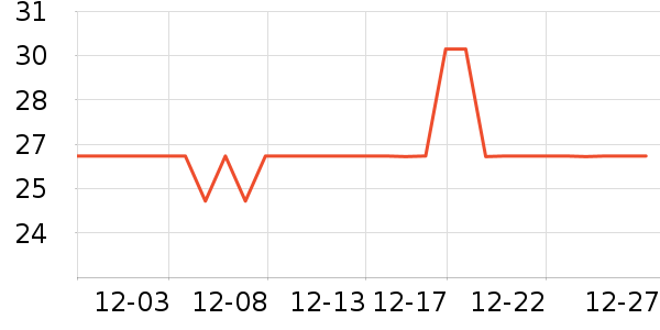 �������/���/�������ʷ�۸�