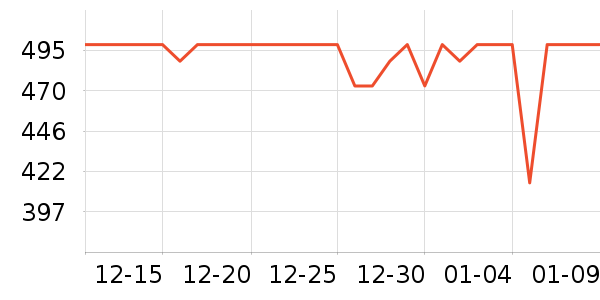 ʢ�����/�����ʷ�۸�