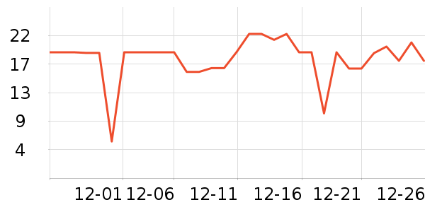 �Ѱ��ֱ��ʺ���ʷ�۸�