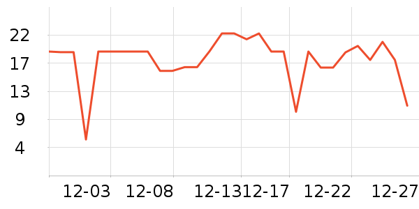 �Ѱ��ֱ��ʺ���ʷ�۸�