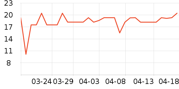 �Ѱ��ֲ;���װ��ʷ�۸�