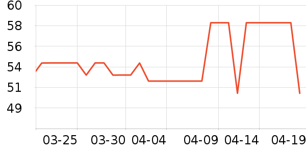 ��ɯ��ʿ�ڿ���ʷ�۸�