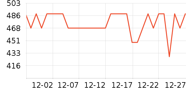 HAWKINS & BRIMBLEȾ��/�̷�/������ʷ�۸�