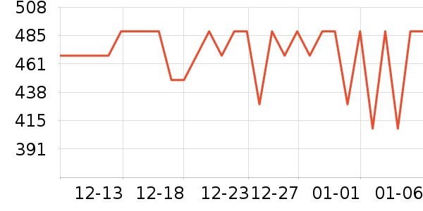 HAWKINS & BRIMBLEȾ��/�̷�/������ʷ�۸�