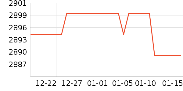 ������������������ʷ�۸�