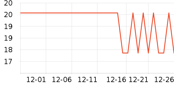 ���һ���Բ;���ʷ�۸�