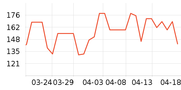 ������������ʷ�۸�