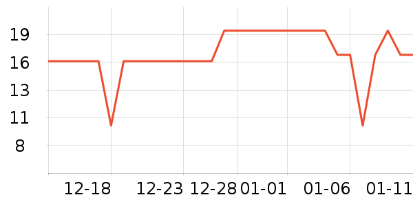 ��СȪ����С������ʷ�۸�