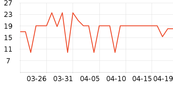 ��СȪ����С������ʷ�۸�