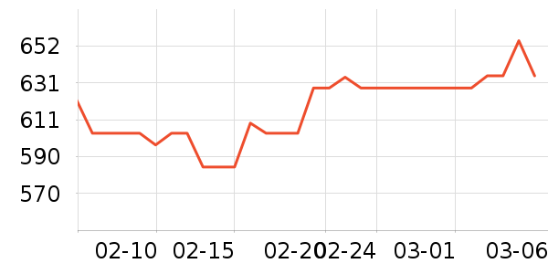 ��������̥��ʷ�۸�