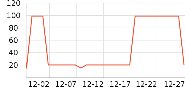 ��������Һ��˪��ʷ�۸�