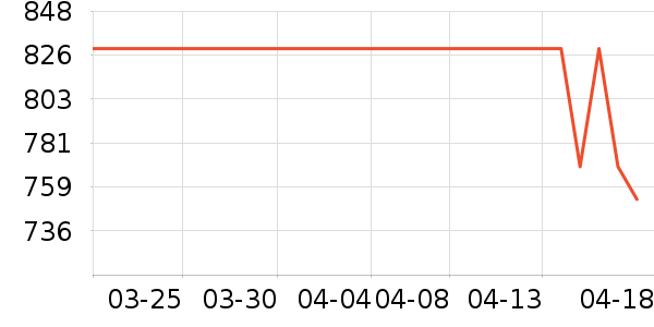 �ɵ����������ʷ�۸�