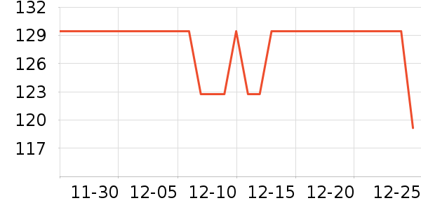 ޱŵ���沿������ʷ�۸�