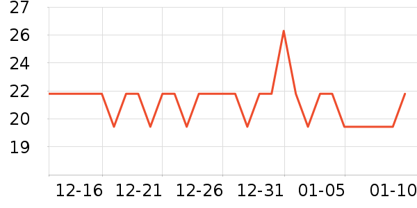 �����ֻ���������ʷ�۸�