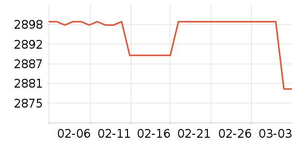 ����һ���������ʷ�۸�