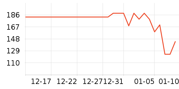 ����ϲ����֬��ʷ�۸�