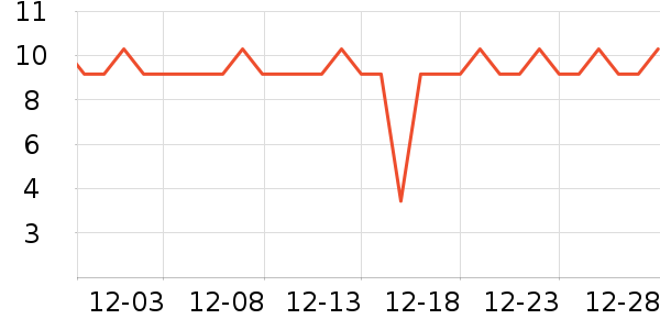 �����ű��ʺ���ʷ�۸�