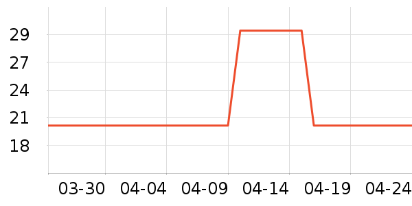 kinbata���������ʷ�۸�