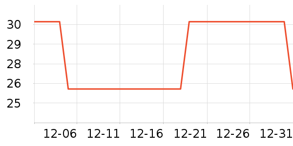 �����ؼ����Ʒ��ʷ�۸�