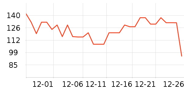 ������ƿ������ʷ�۸�