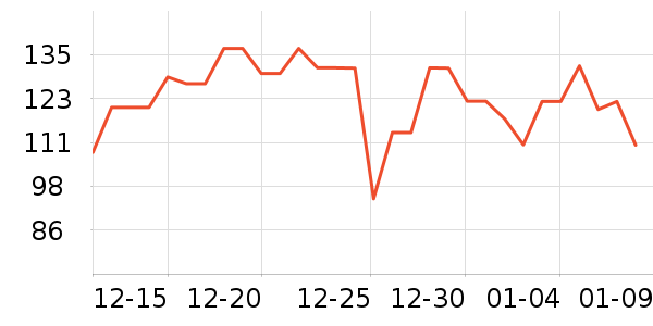 ������ƿ������ʷ�۸�