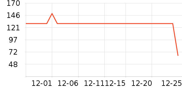 ����������ʷ�۸�