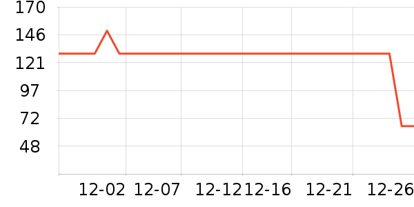 ����������ʷ�۸�