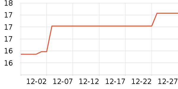 ���س��������ʷ�۸�