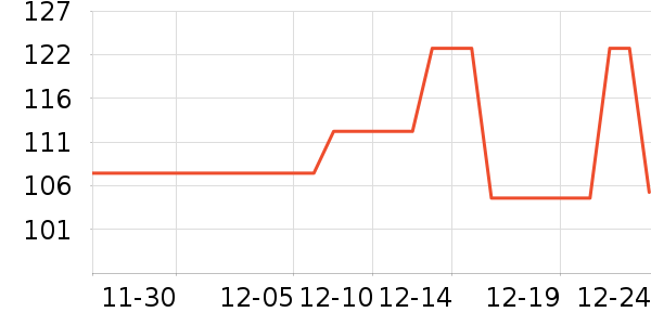 ����ˮ��ʷ�۸�