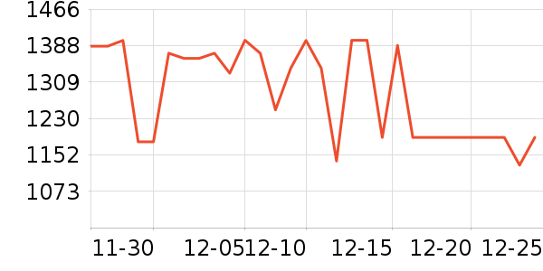 ֥���˴�����ʷ�۸�