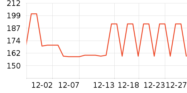 361���˶�Ь��ʷ�۸�